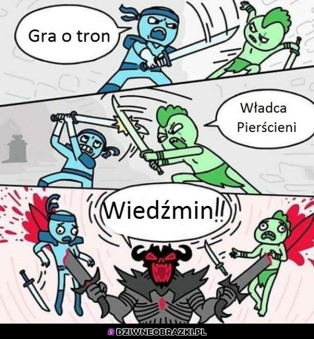 Wyjaśnione