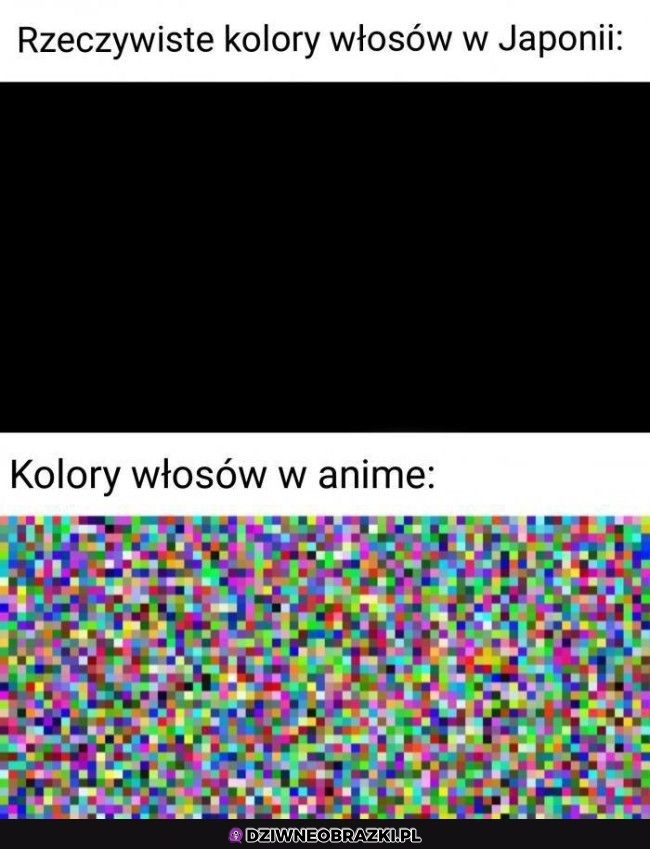Każde anime