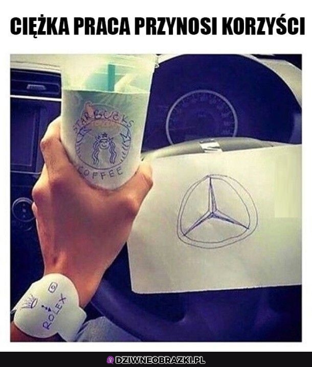 Osiągnięcie