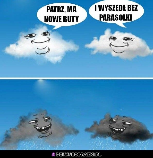 To patrz na to