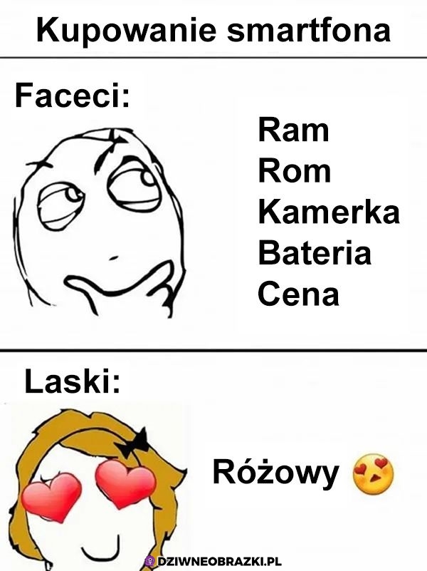 Różnica