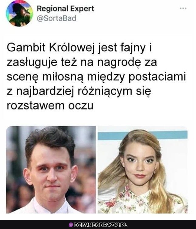 Co tu się