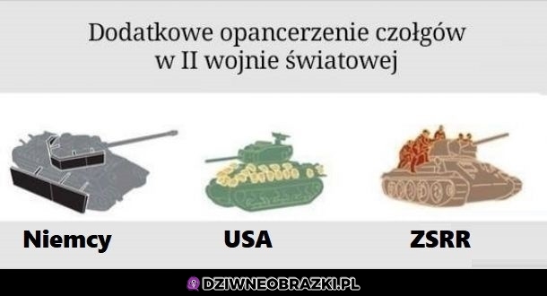 Pancerz dodatkowy