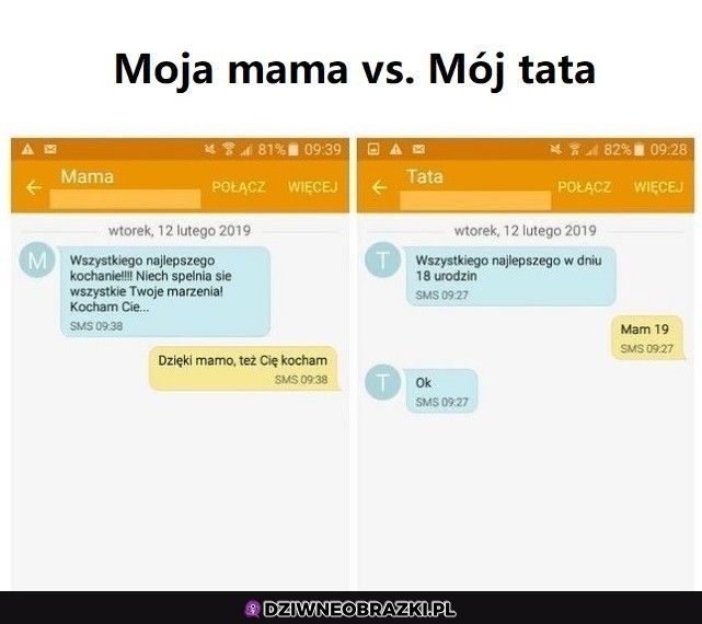 Różnica między rodzicami