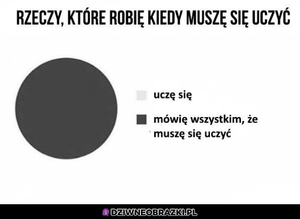 Kiedy musisz się uczyć