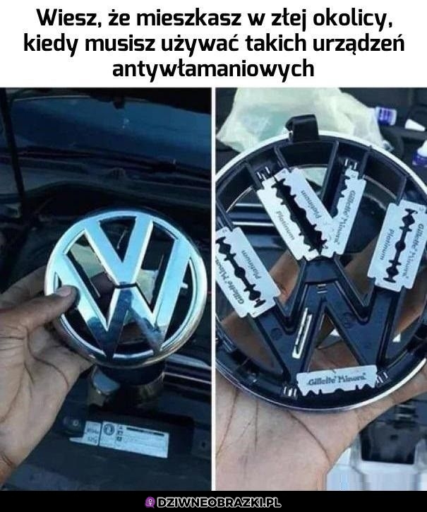 Zabezpieczenie Zabezpieczenie