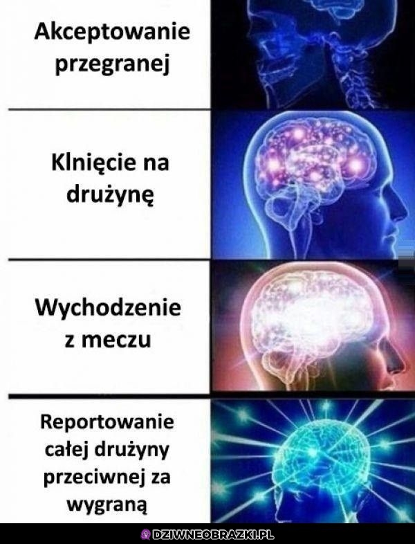 Kiedy przegrasz w grze