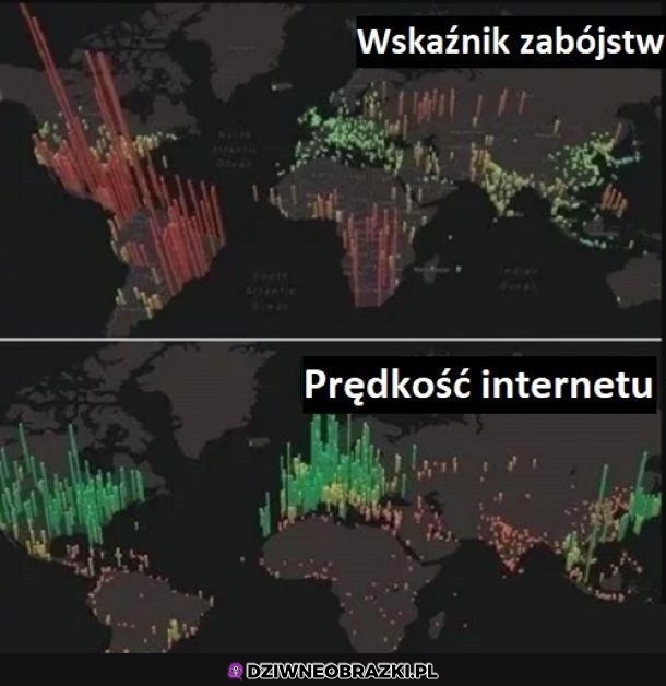 Dziwna zbieżność