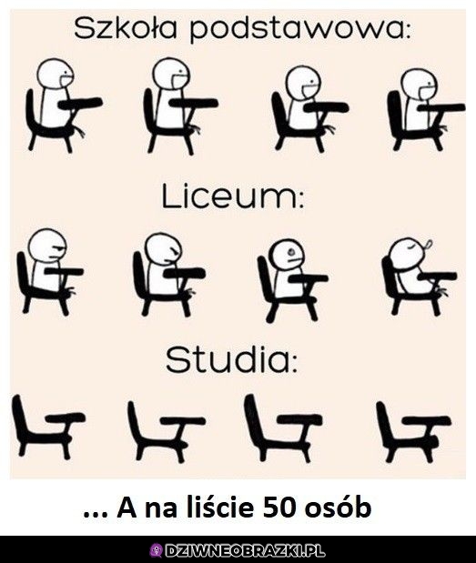 Tak to wygląda