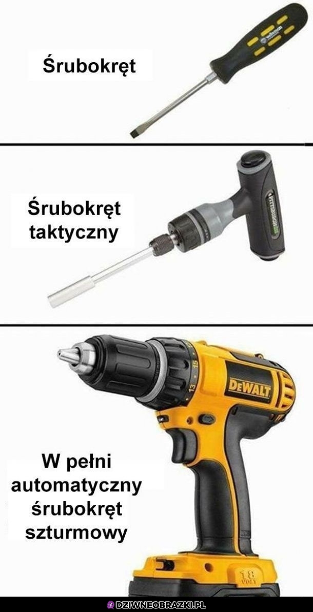 Śrubokręty
