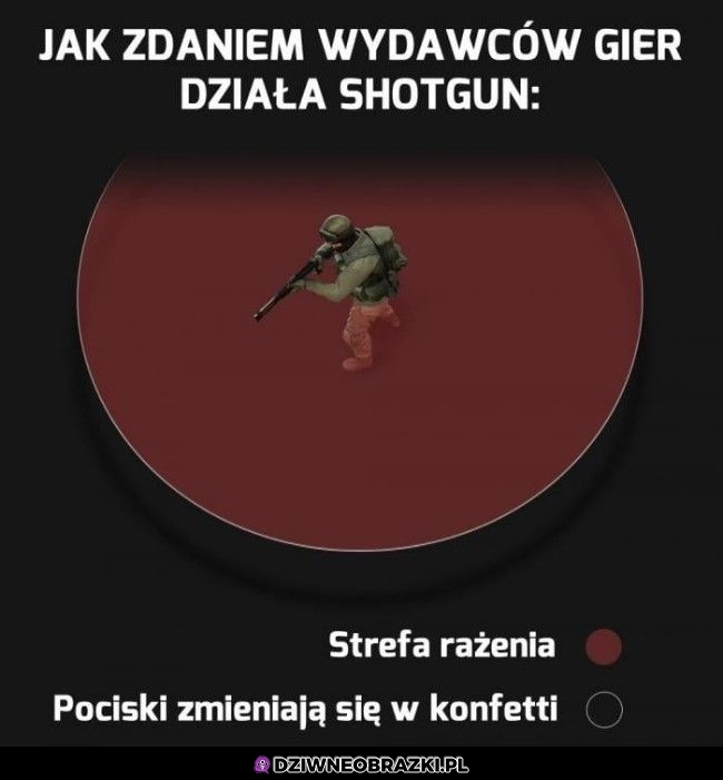 Shotgun