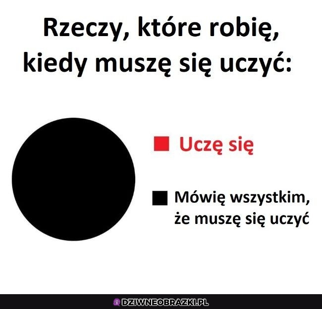 Dokładnie to