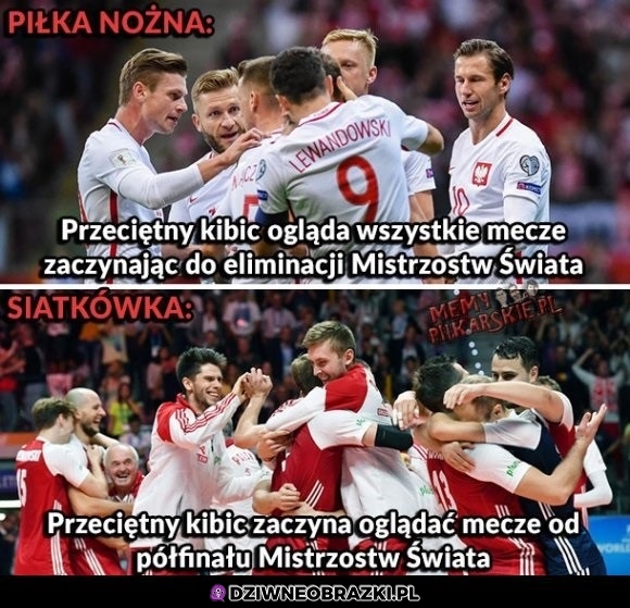 Różnica