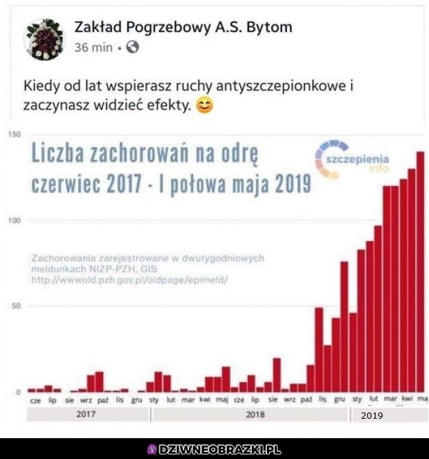 Brawo kurwa