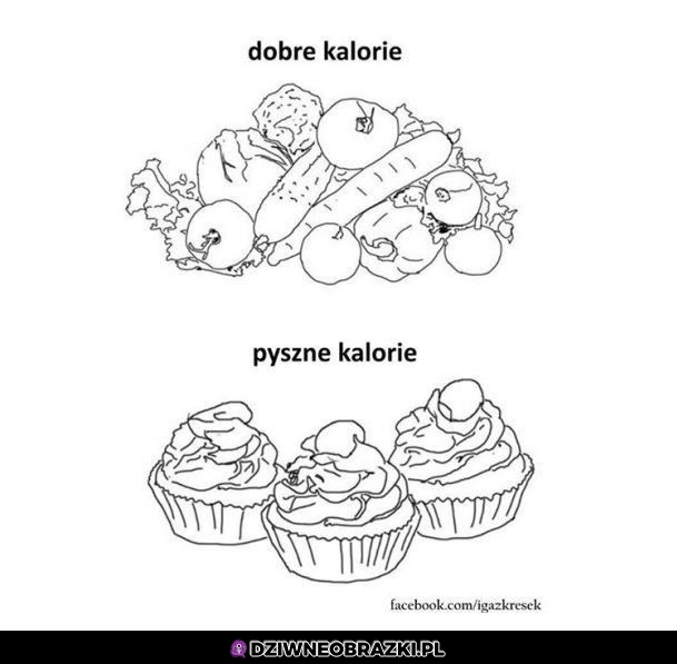 Kalorie