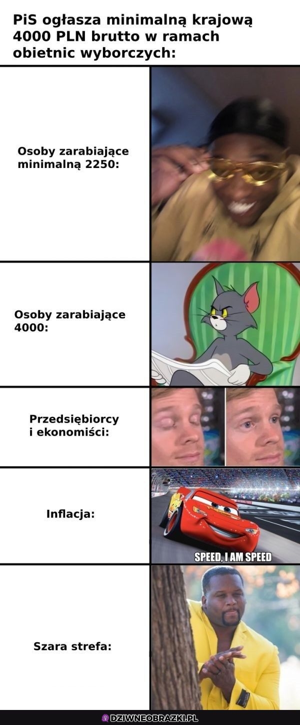 4000