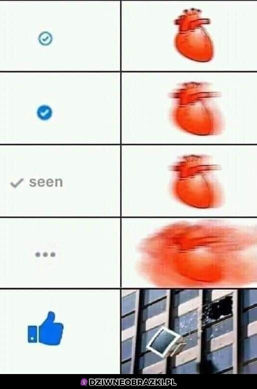 Bicie serca