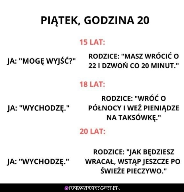 Piątkowe wyjścia