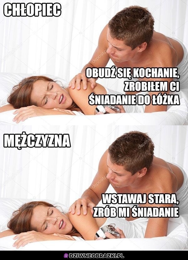 Różnica