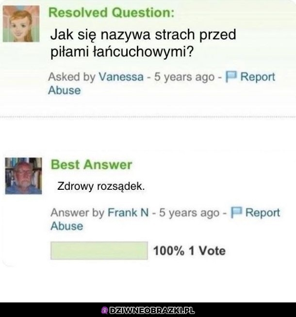 Strach przed piłami