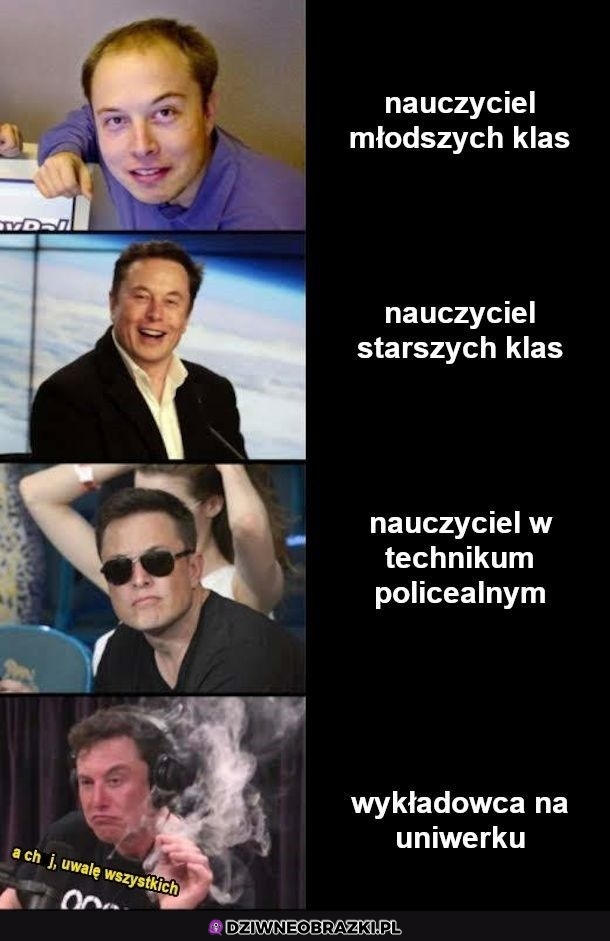 Ewolucja