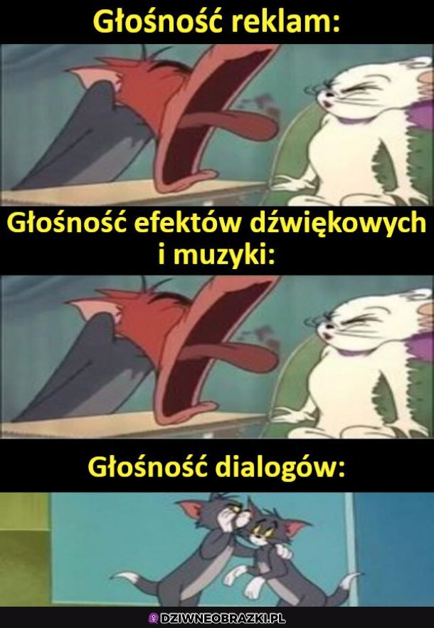 Głośność w filmach
