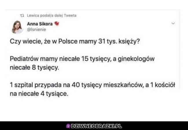 Ciekawostka