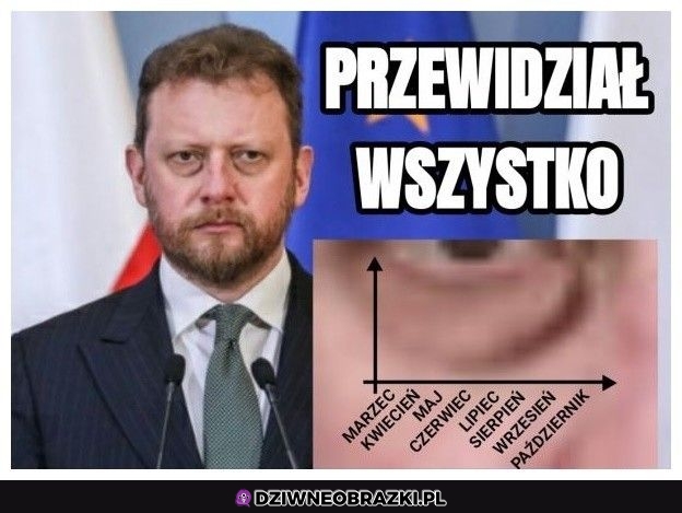 Wszystko jasne
