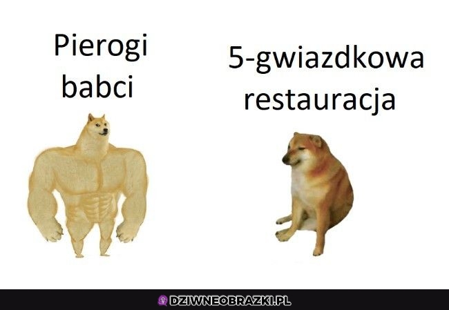 Wiadomo, że najlepsze