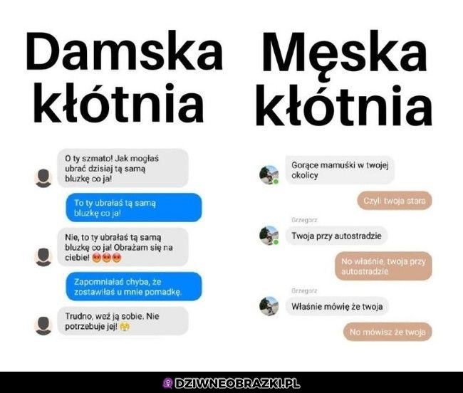 Różnica w kłótniach