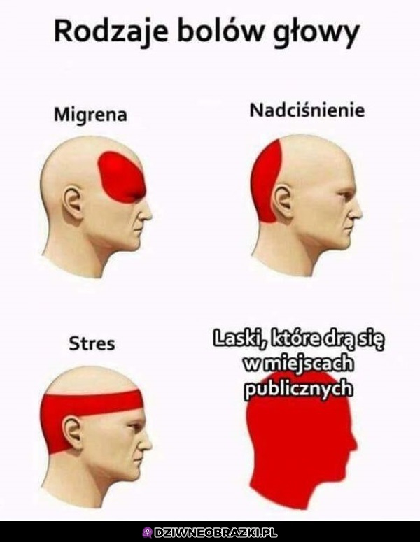 Najgorszy ból