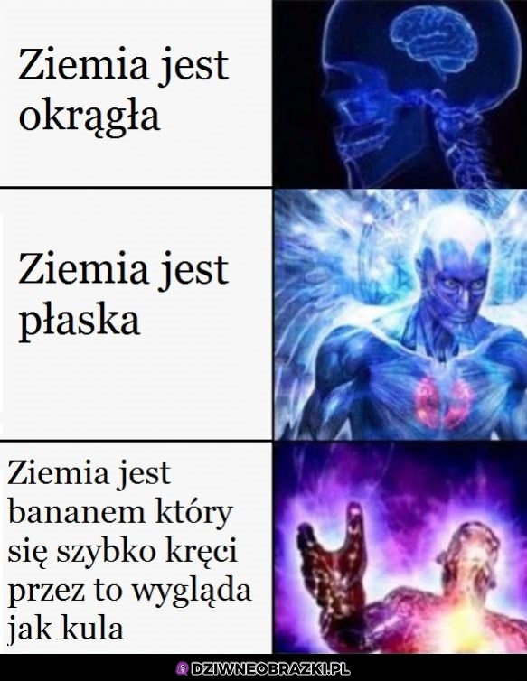 Jaka jest ziemia