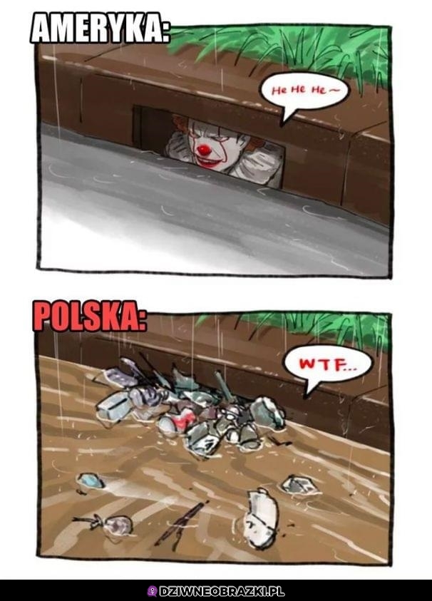 Różnica