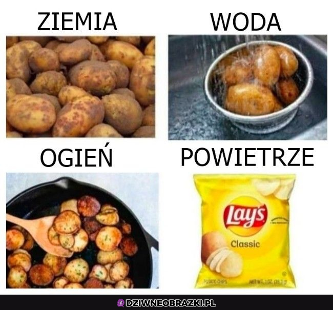 4 żywioły