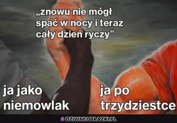 Koło zatacza krąg 