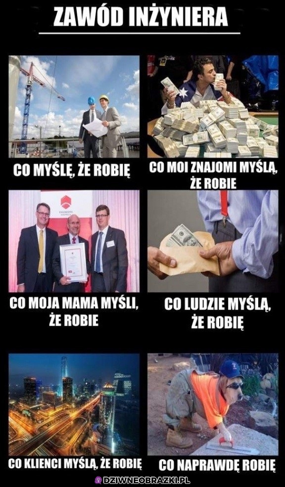 Zawód inżynier