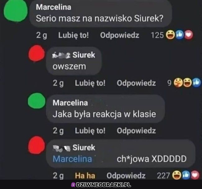 Nazwisko