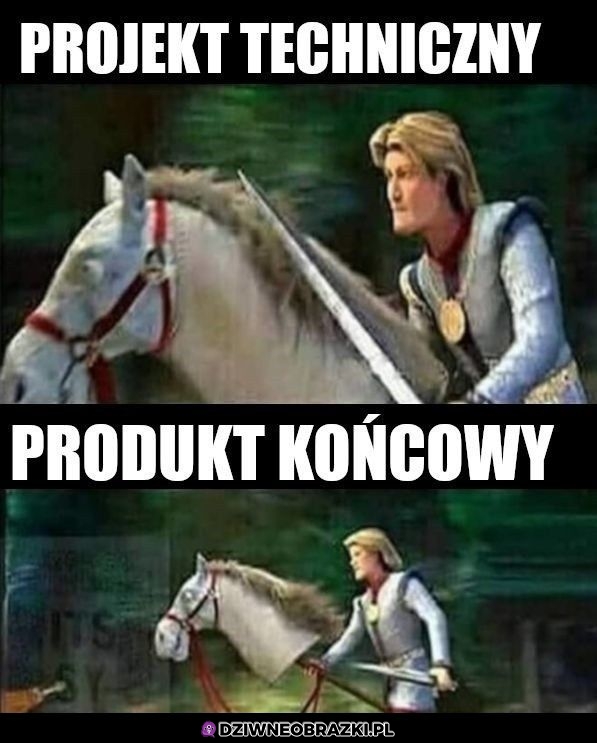 Projekt vs produkt końcowy