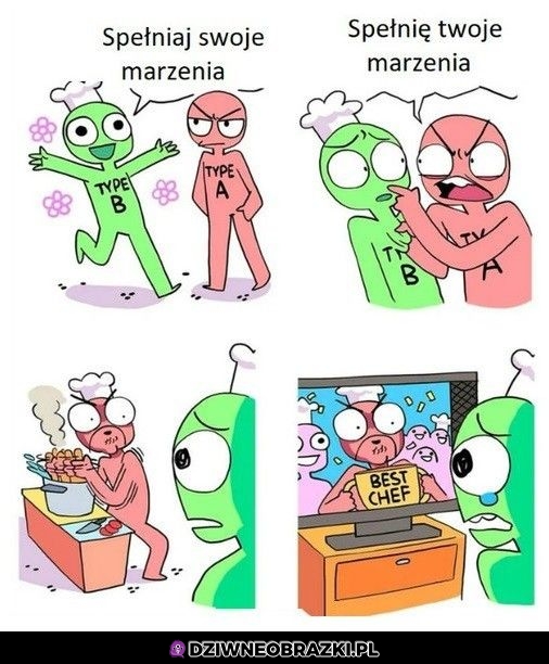 Spełnianie marzeń