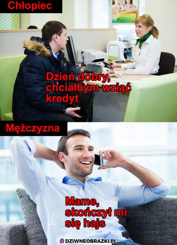 Dorosłość