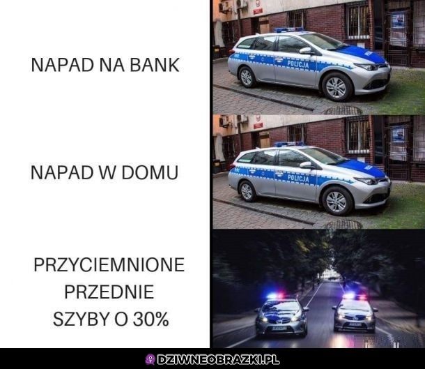 Reakcja policji