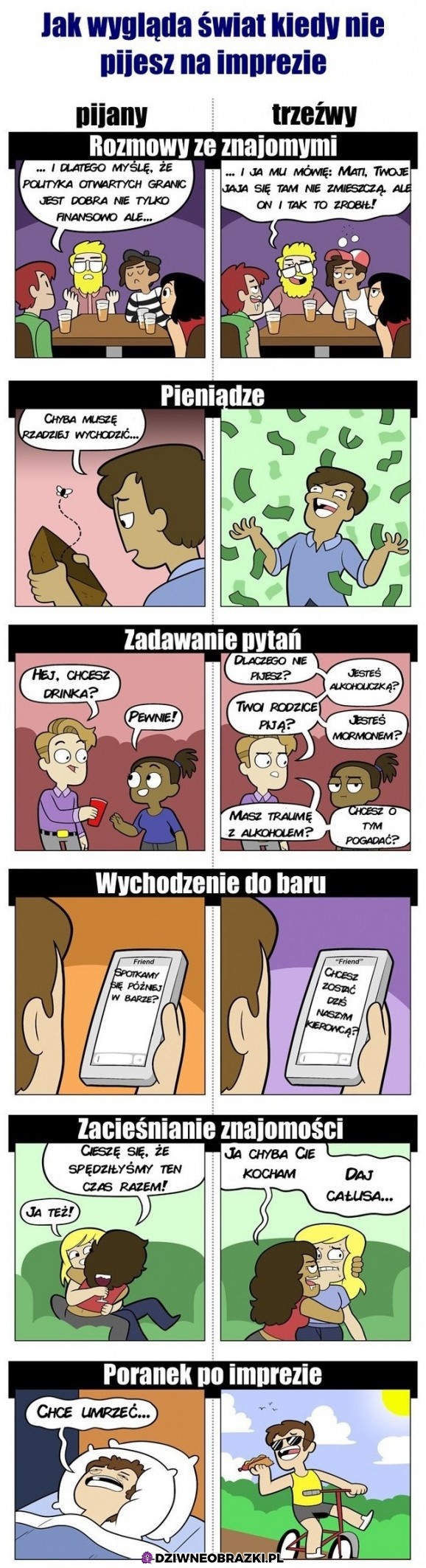 Bycie trzeźwym na imprezie