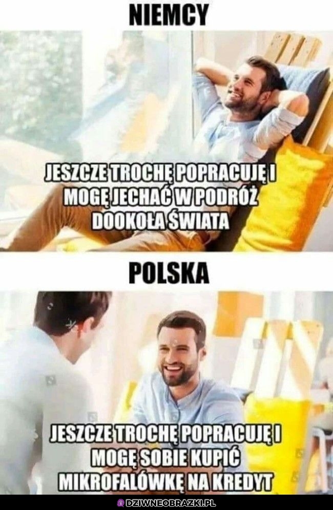 Różnica