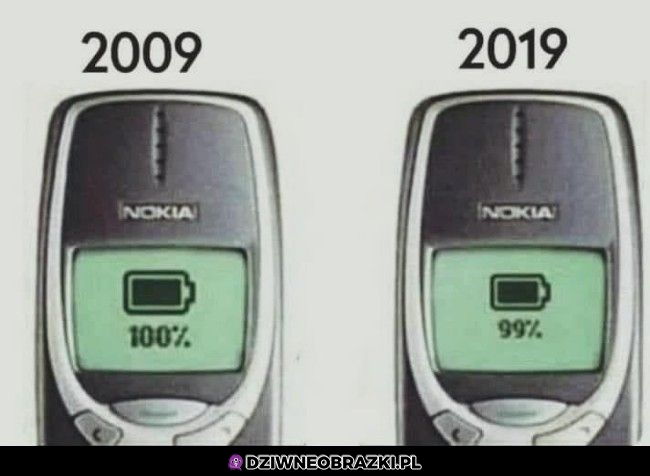 10 year challenge