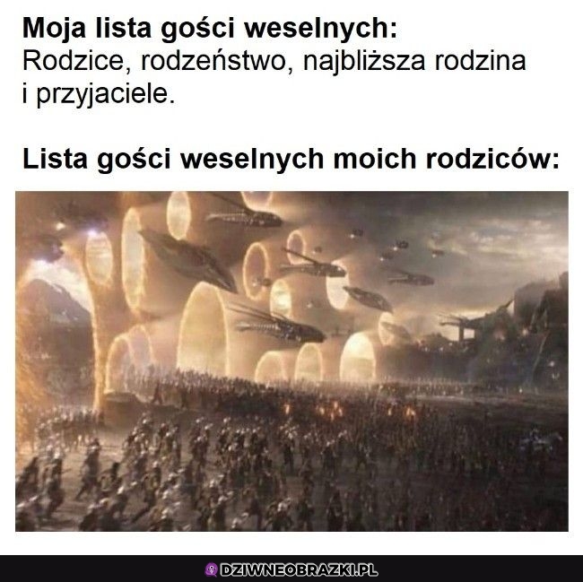 Kiedy robisz listę gości