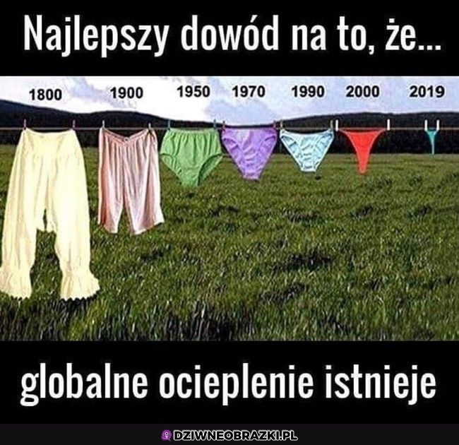 Udowodnione