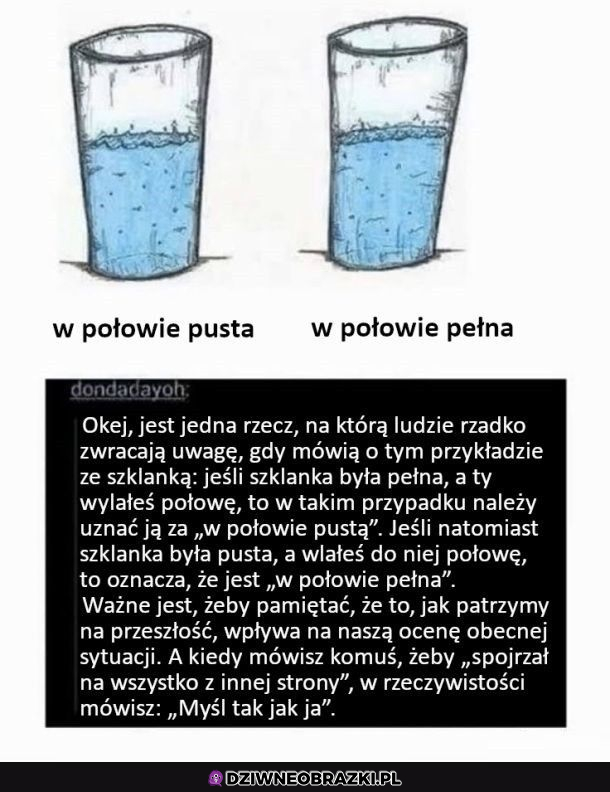 Dwa punkty widzenia