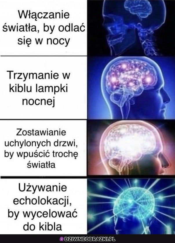 Jak sikać w nocy?