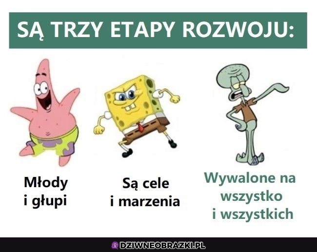 Trzy etapy rozwoju
