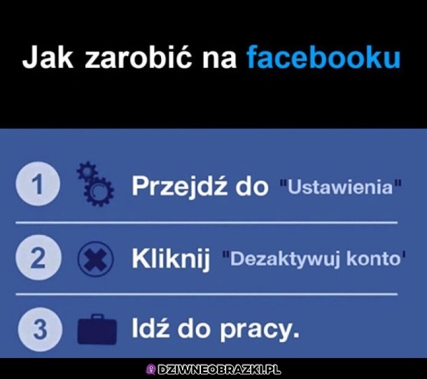 Zarabianie na facebooku